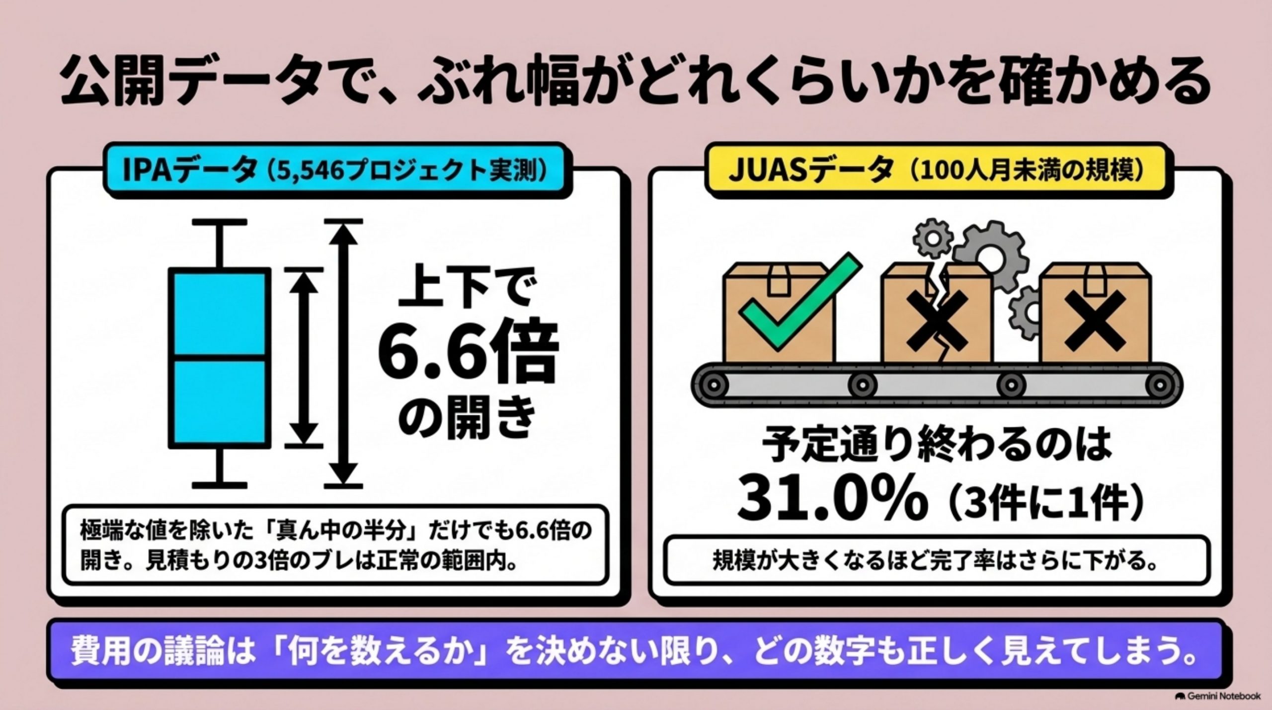 app-hiyou-kettei-oufuku 図解