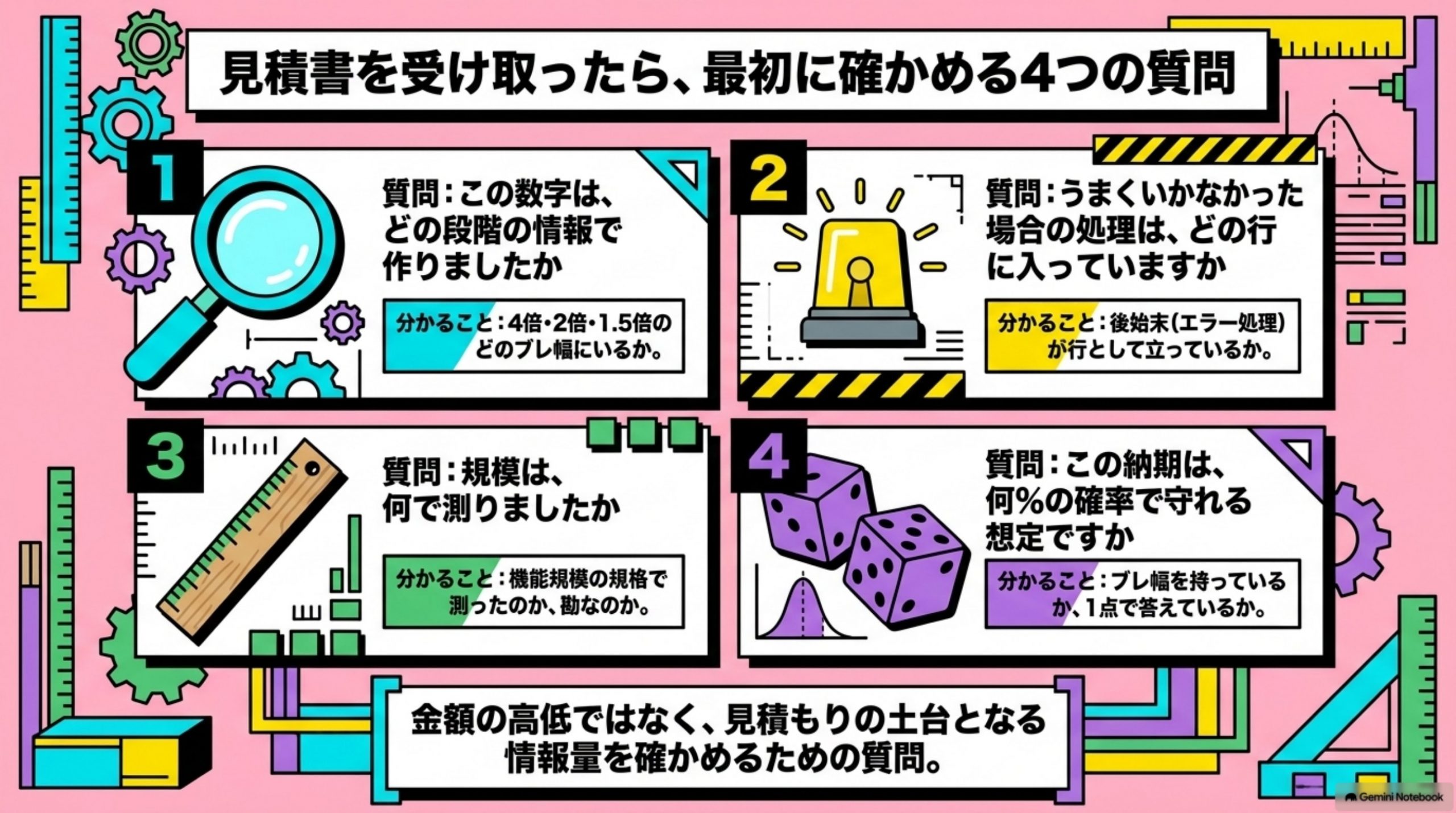 mitsumori-ijousei-de-hazureru 図解