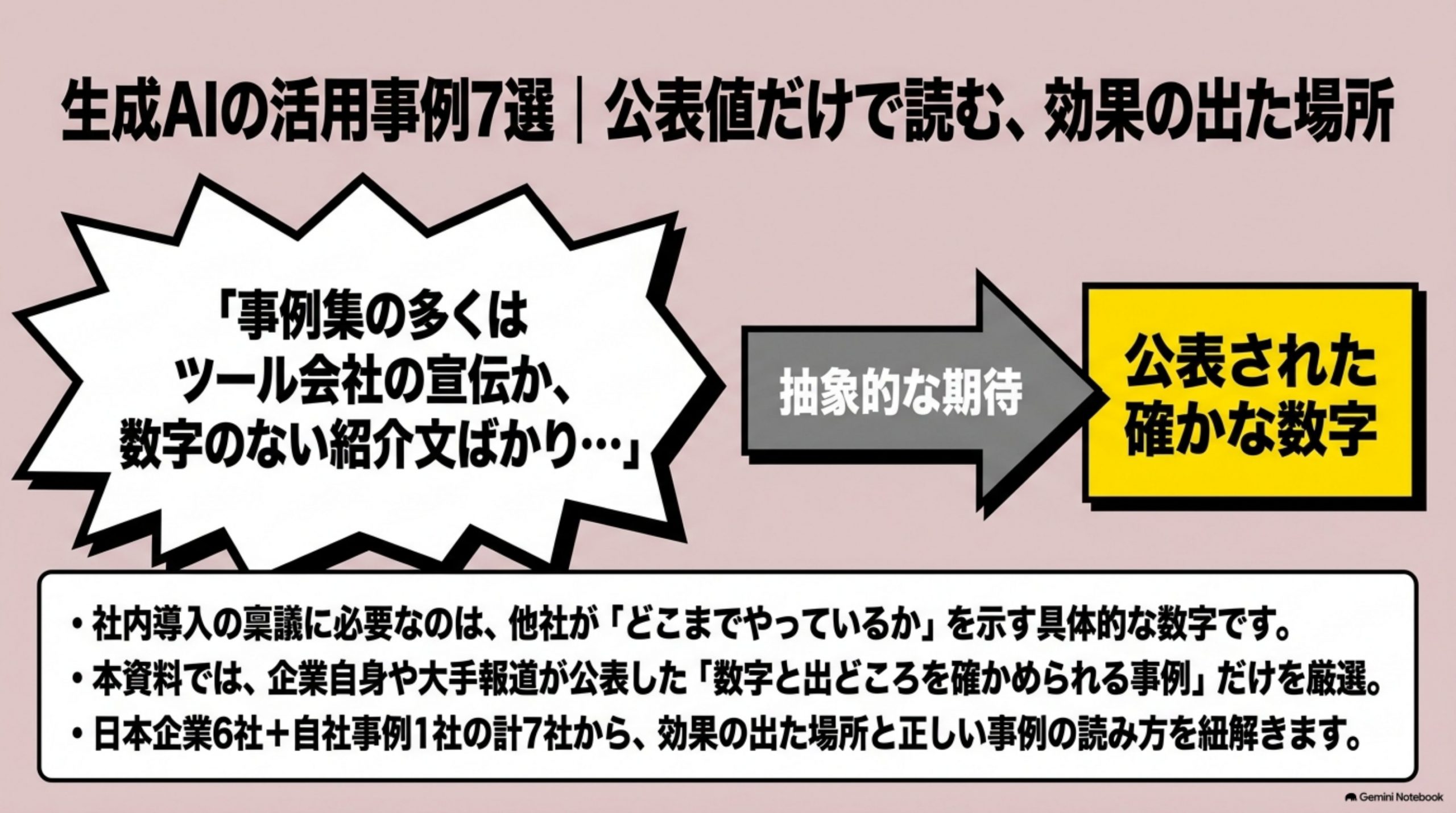 seisei-ai-katsuyou-jirei 図解