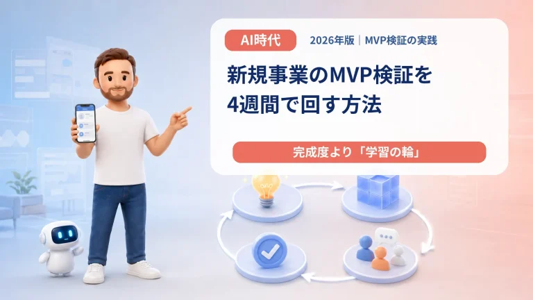 MVP検証の進め方6ステップと成功条件の決め方、MVPの種類をまとめた図解