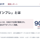 企画インフレとは: 生成AIで企画が量産され、企画1本の重みが下がっていく現象。企画・検証が速くなった90.7%（株式会社ARCHECO 420名調査発の用語解説）