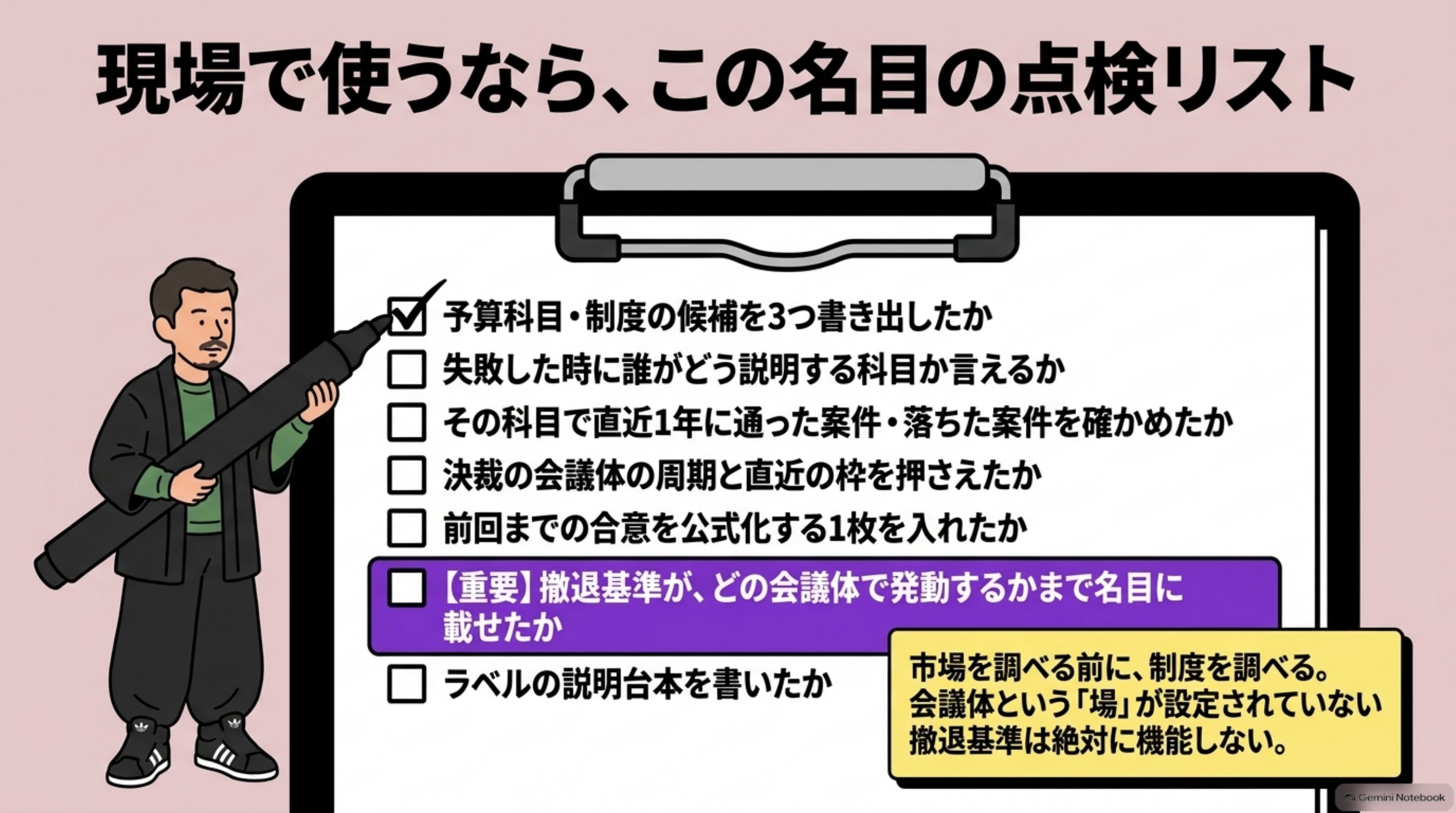 「現場で使うなら、この名目の点検リスト」を図解したスライド｜現場に持ち出せる形にします