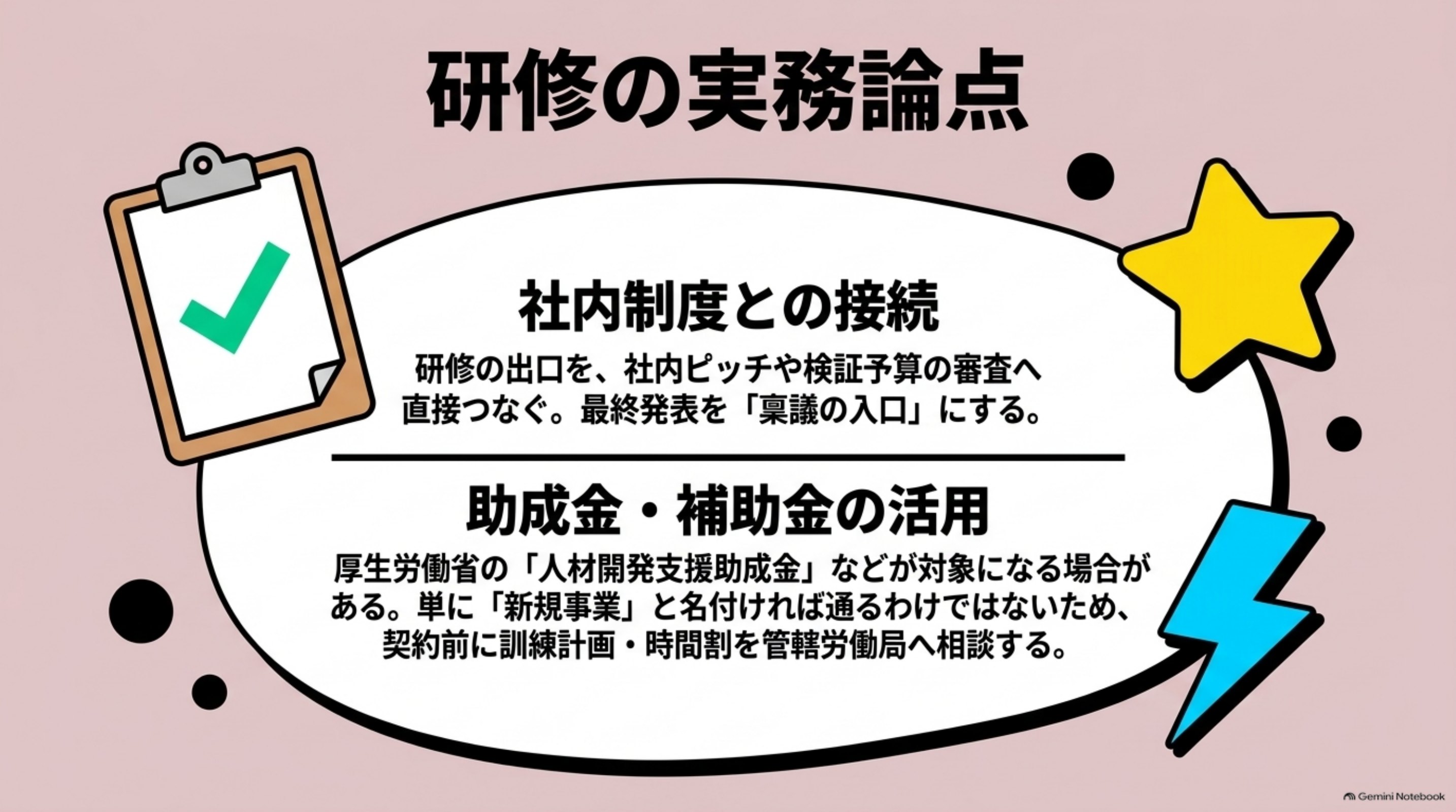 「研修の実務論点」を図解したスライド｜制度との接続や利用できる支援策も、提供元を比べる前に確認します