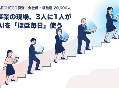 「生成AI利用率は58.8%｜AI×新規事業ニュース 8/24〜8/30」の要点をまとめた図｜日本の生成AI利用率（何らかの生成AIサービスを使ったことがある人の割合）は、総務省の令和8年版情報通信白書で58.8%（2025年度調査）です