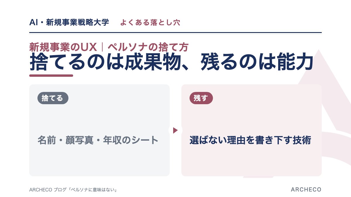 ペルソナの捨て方を示す図。捨てるのは名前・顔写真・年収のシート、残すのは選ばない理由を書き下す技術