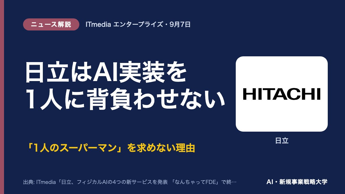 ARCHECOのニュース解説の表紙（ITmedia エンタープライズ・9月7日の報道）。「日立はAI実装を1人に背負わせない」と日立のロゴ