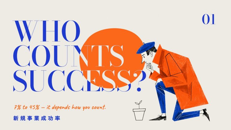 新規事業の成功率は何%か｜公開統計と実測データで検証