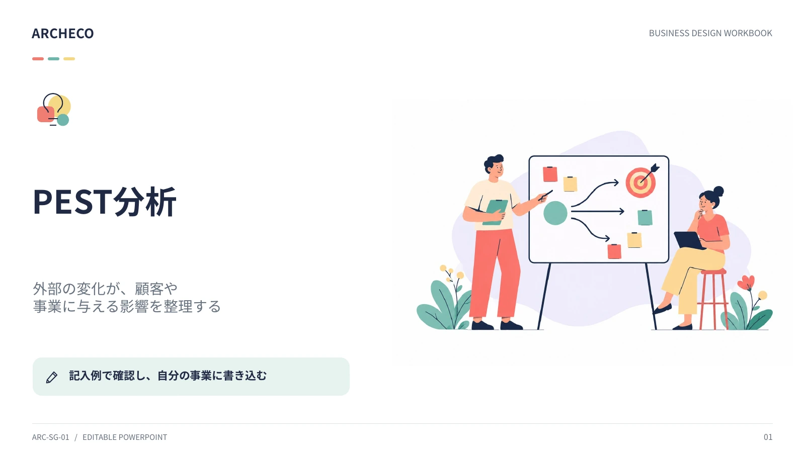 PEST分析 1ページ目
