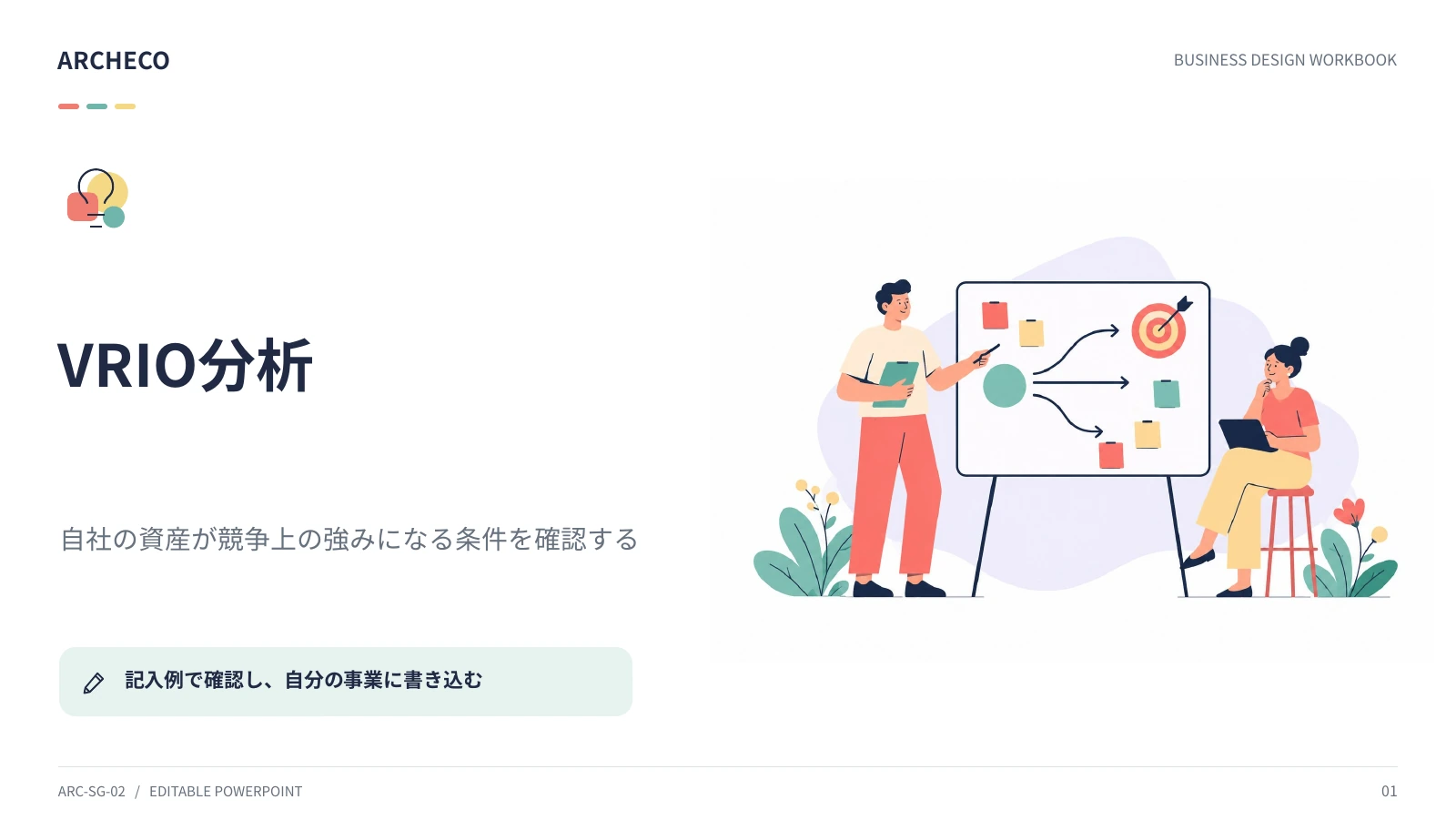 VRIO分析 1ページ目