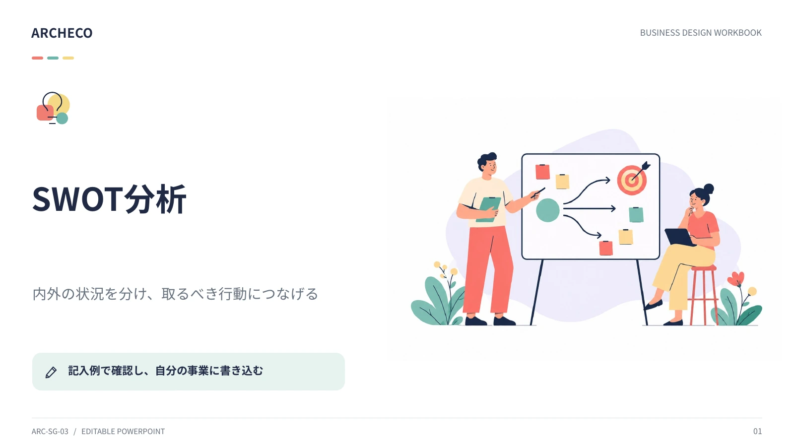 SWOT分析 1ページ目