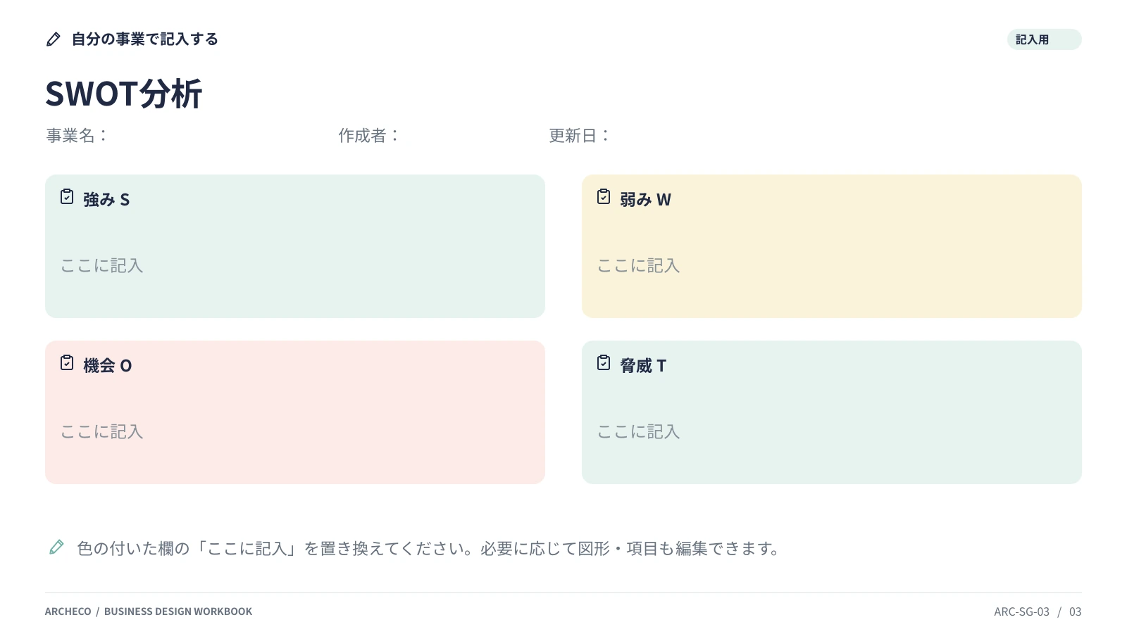 SWOT分析 3ページ目