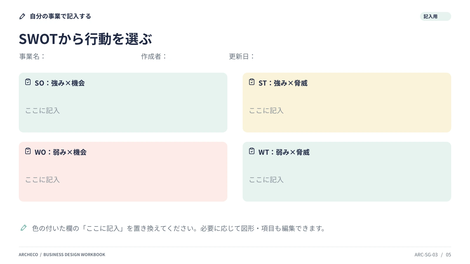 SWOT分析 5ページ目