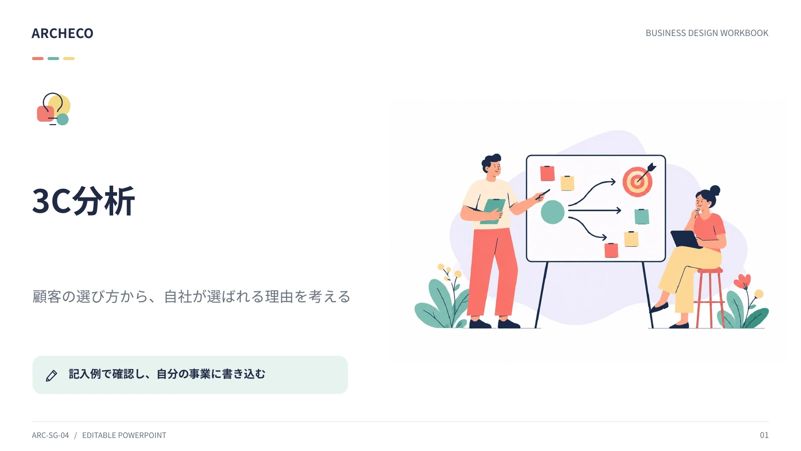 3C分析 1ページ目