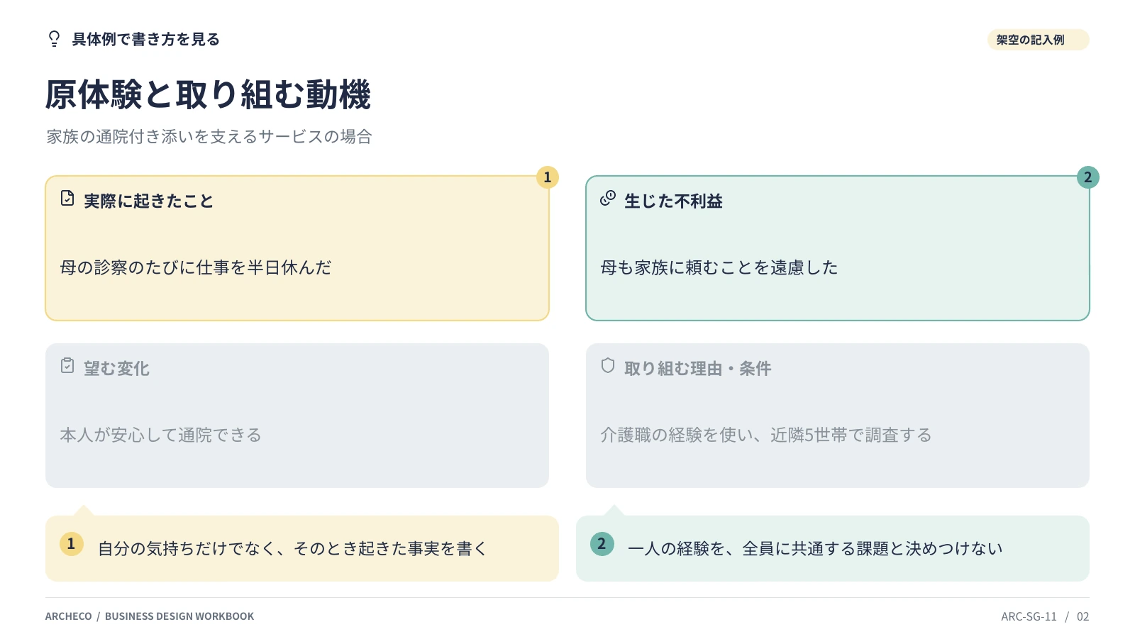 原体験と取り組む動機 2ページ目