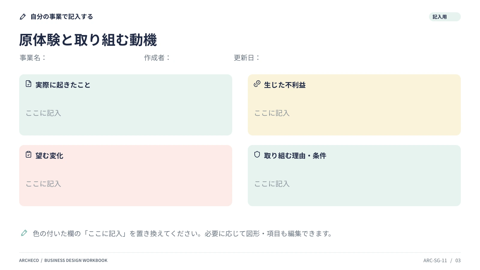 原体験と取り組む動機 3ページ目
