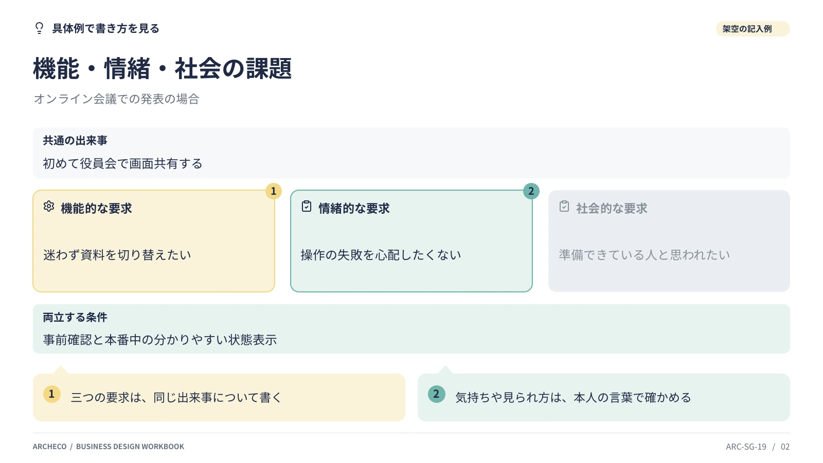 機能・情緒・社会の課題 2ページ目