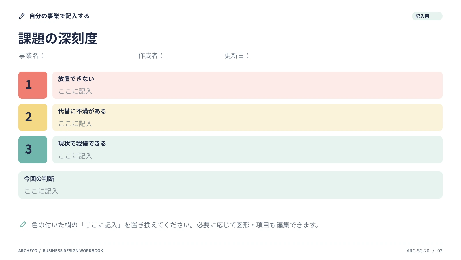 課題の深刻度 3ページ目