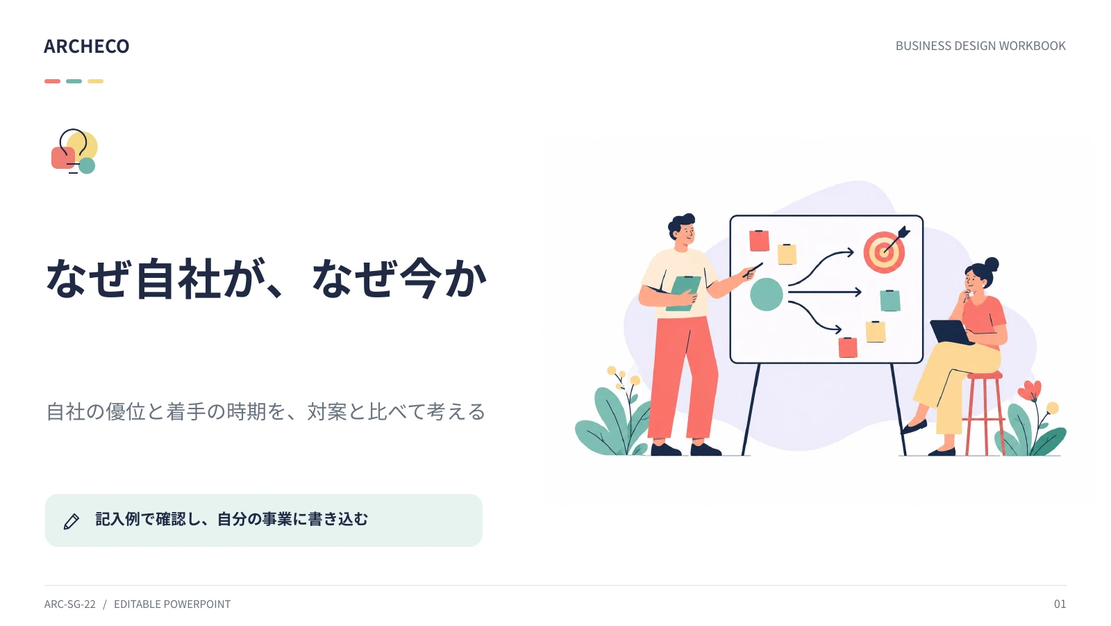 なぜ自社が、なぜ今か 1ページ目