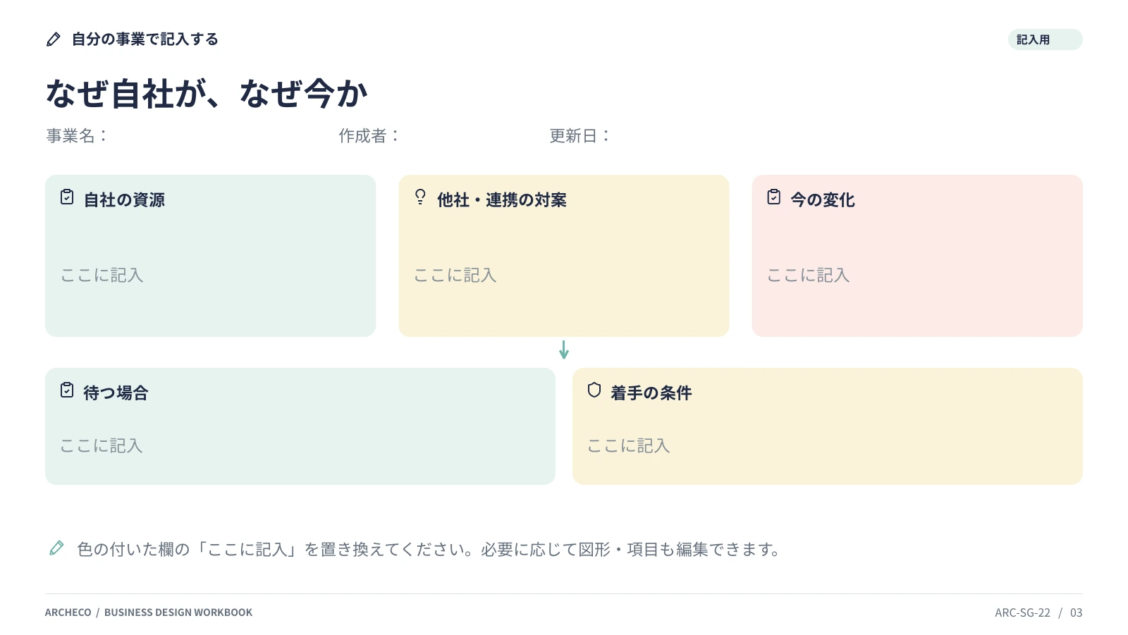 なぜ自社が、なぜ今か 3ページ目