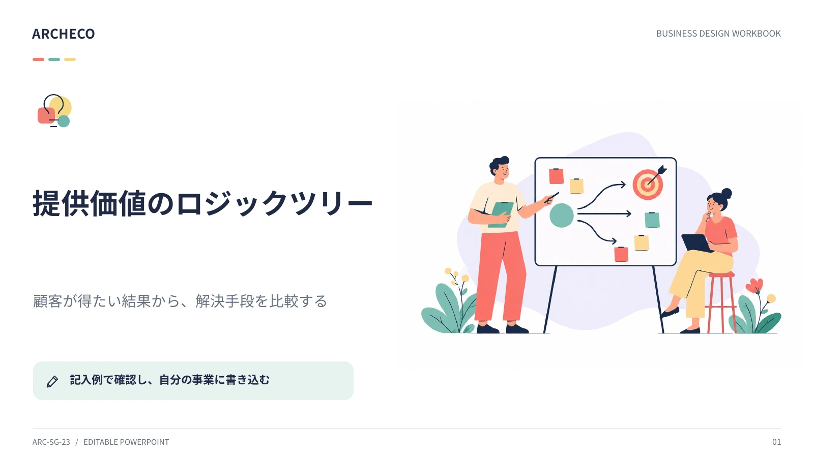 提供価値のロジックツリー 1ページ目
