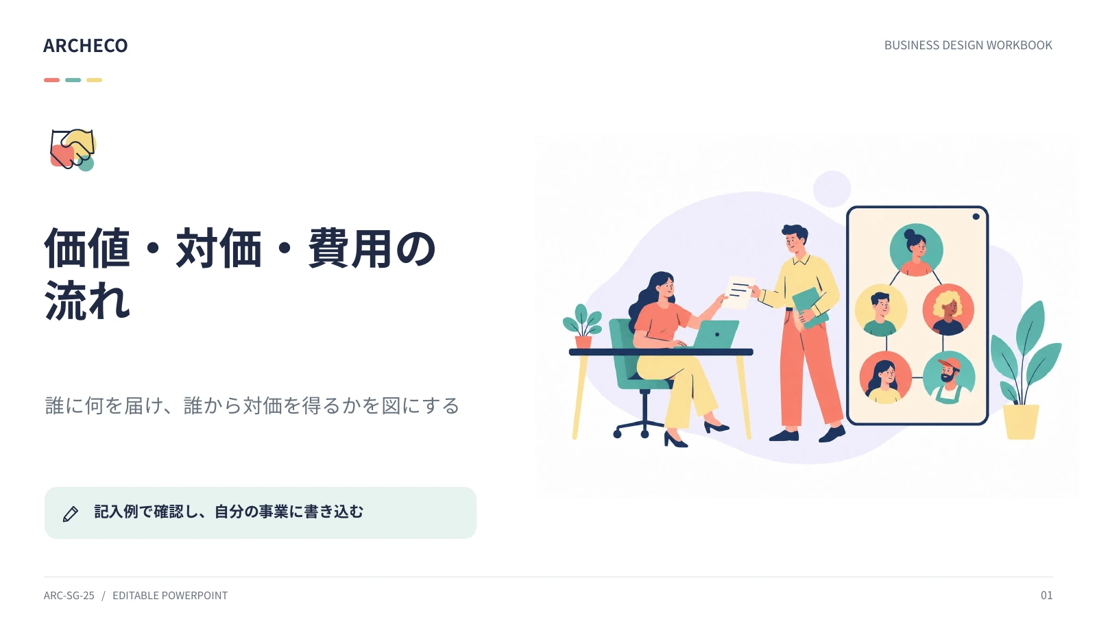 価値・対価・費用の流れ 1ページ目