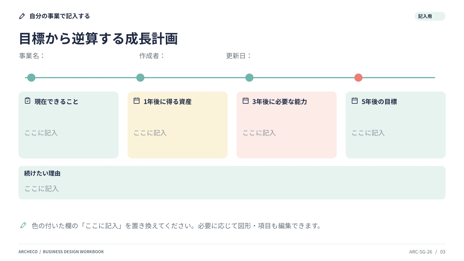 目標から逆算する成長計画 3ページ目