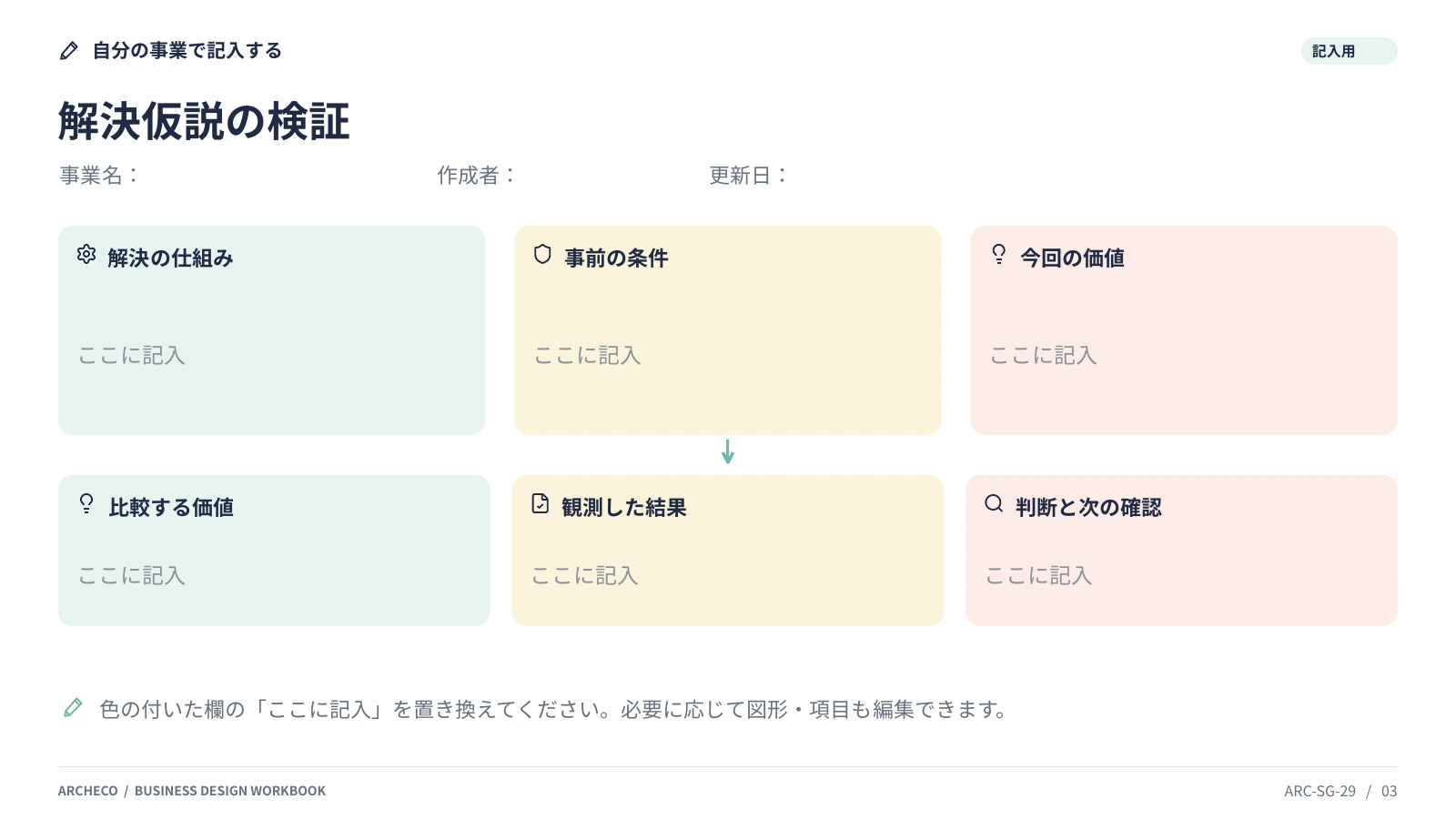 解決仮説の検証 3ページ目