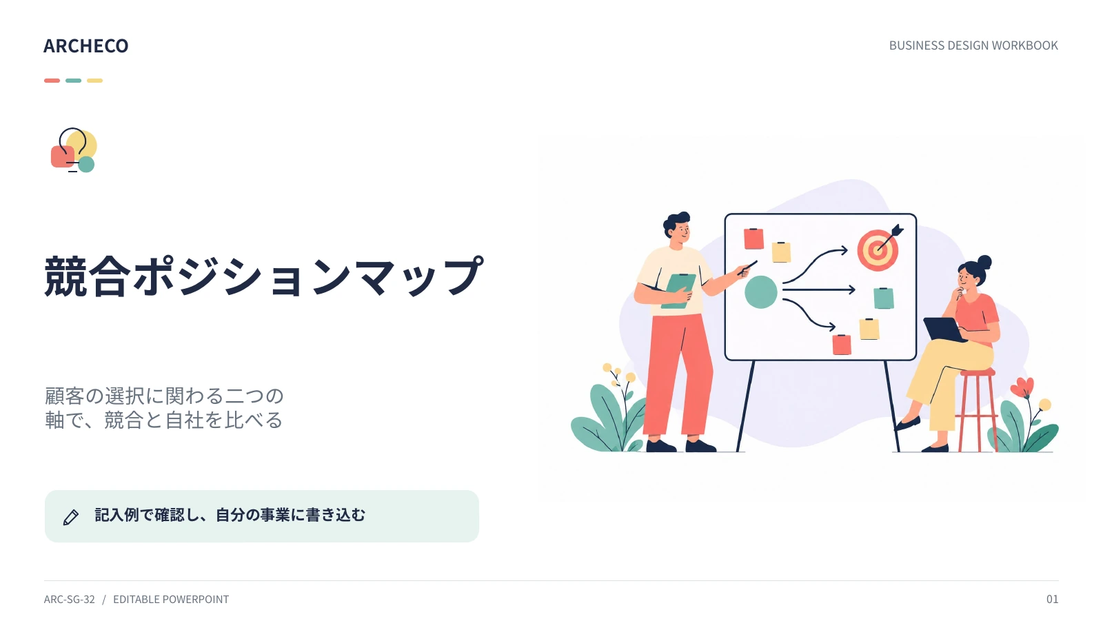 競合ポジションマップ 1ページ目