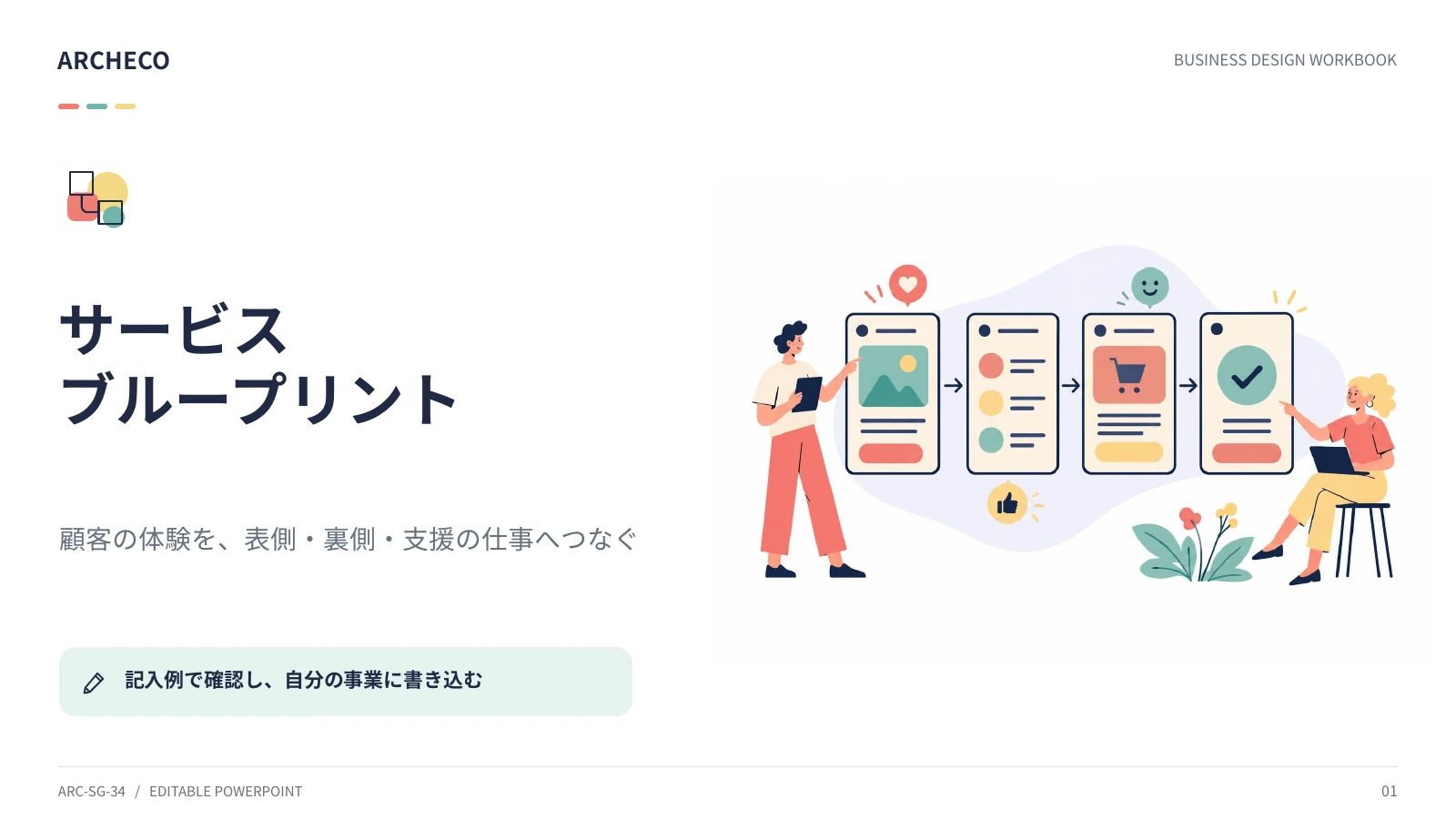 サービスブループリント 1ページ目