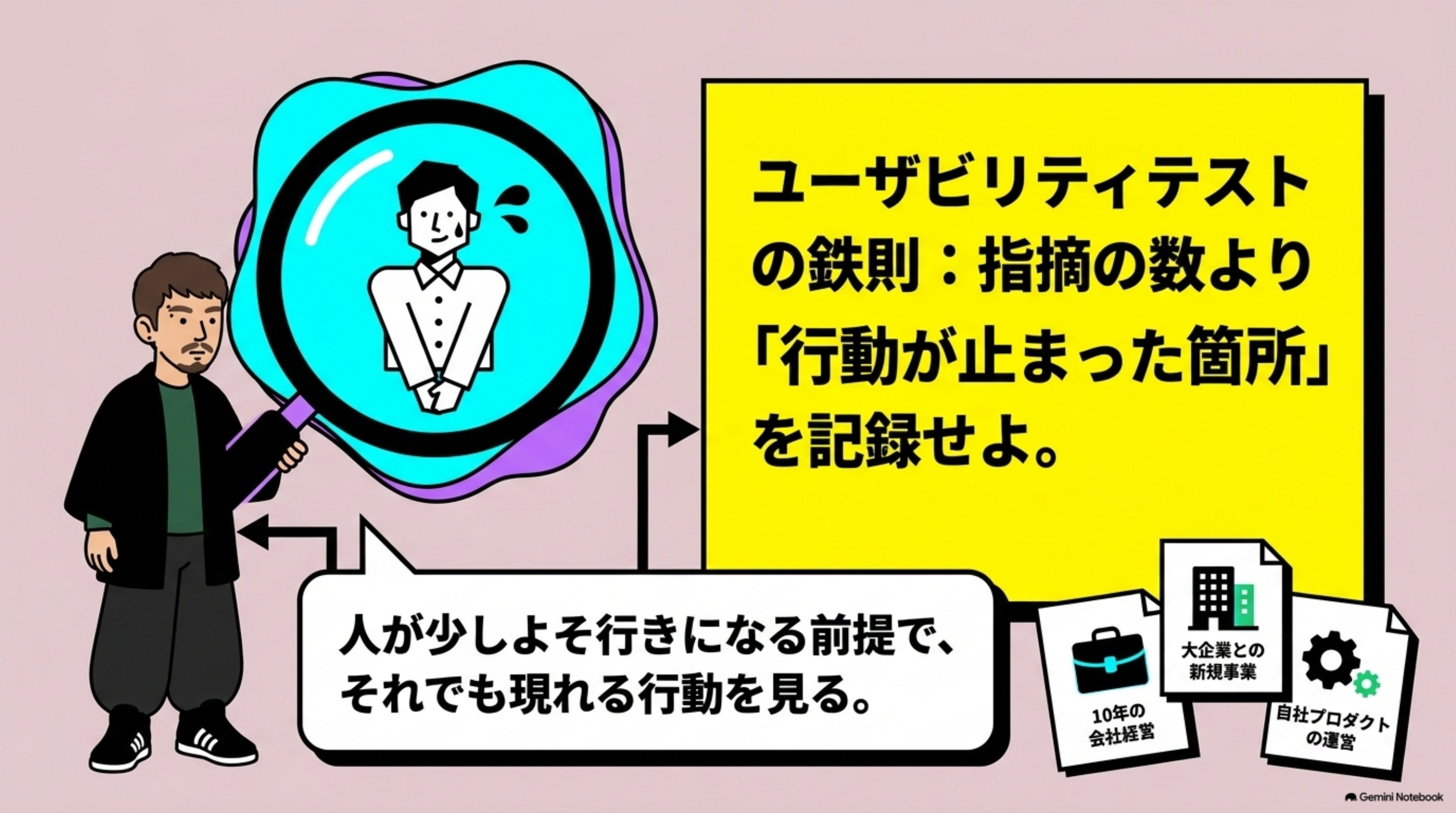 「ユーザビリティテストのやり方｜手順・人数・手法の選び方」の全体像をまとめた図解｜観察される側になると、急に手つきが丁寧になります