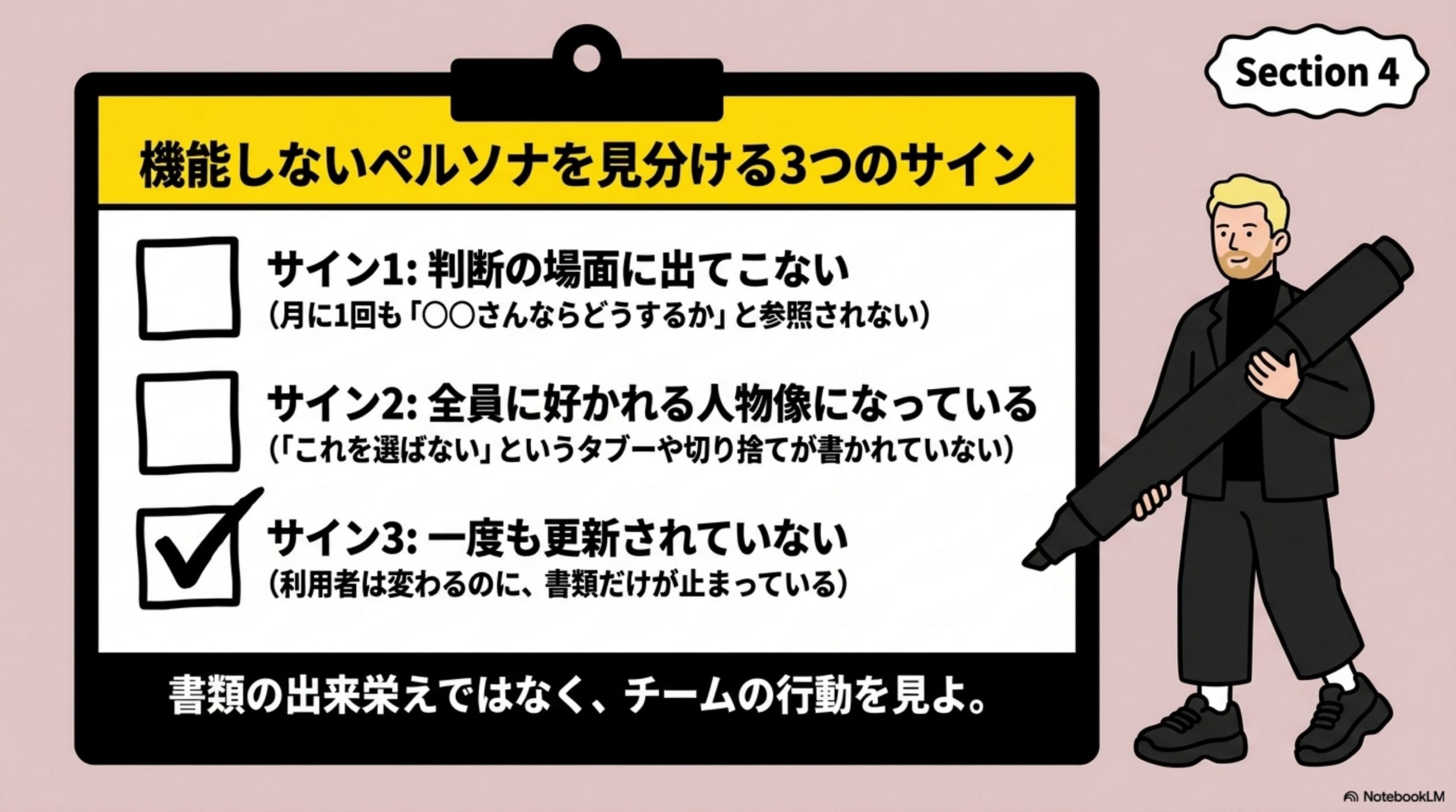 persona-rewrite 図解 4