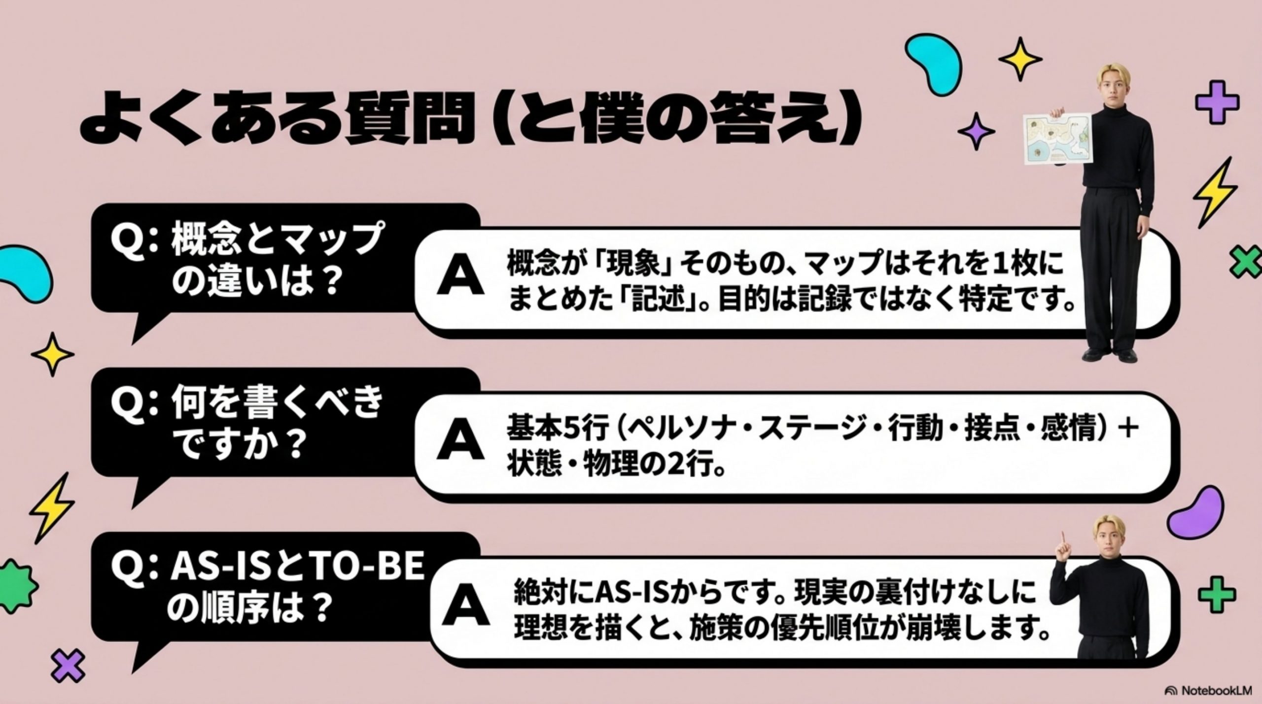 customer-journey-rewrite 図解 8
