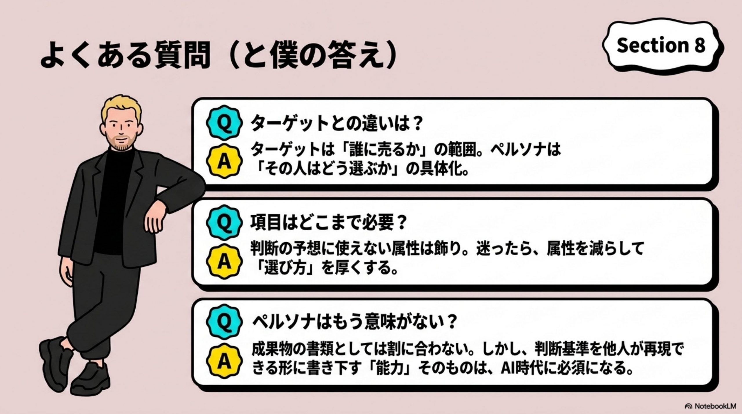 persona-rewrite 図解 8