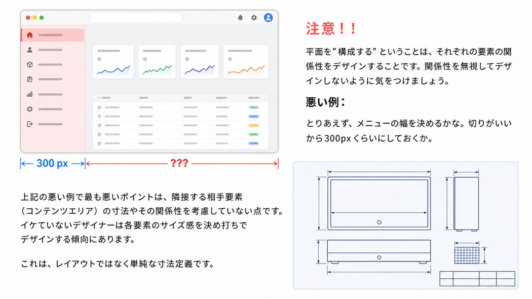 社内UIデザイン教科書より・関係性を無視した寸法の決め打ち