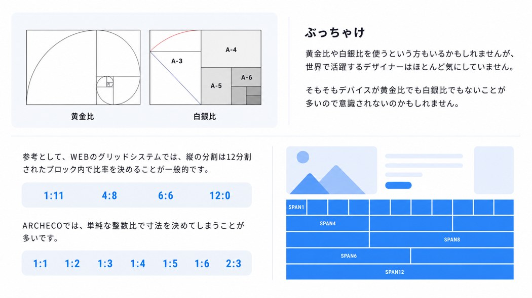 社内UIデザイン教科書より・ぶっちゃけ黄金比は