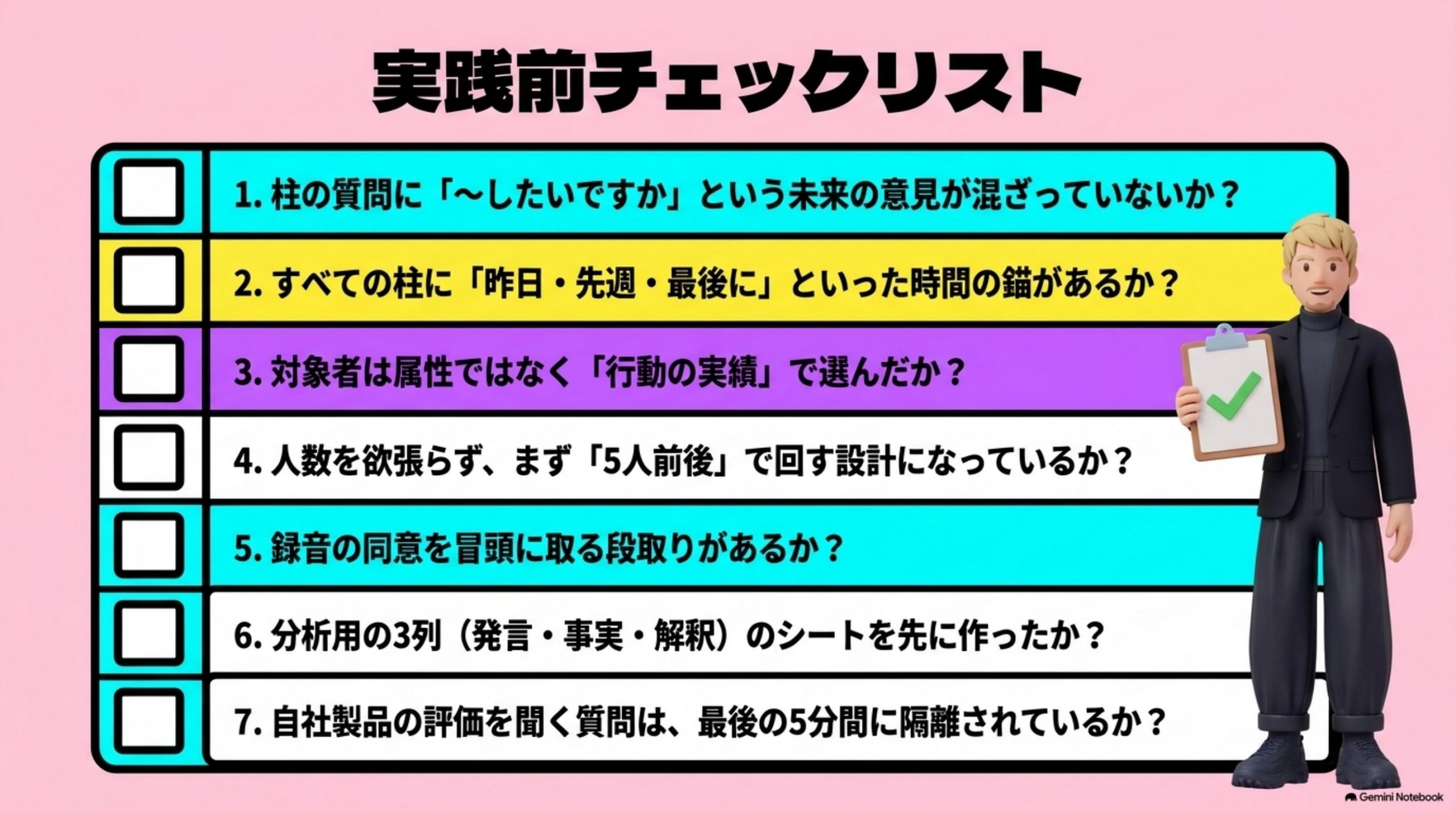 user-interview 図解