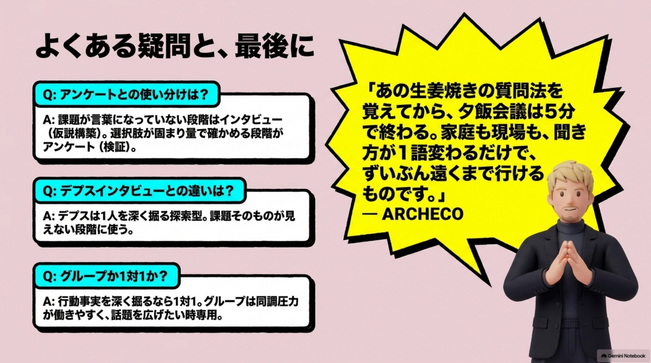 user-interview 図解