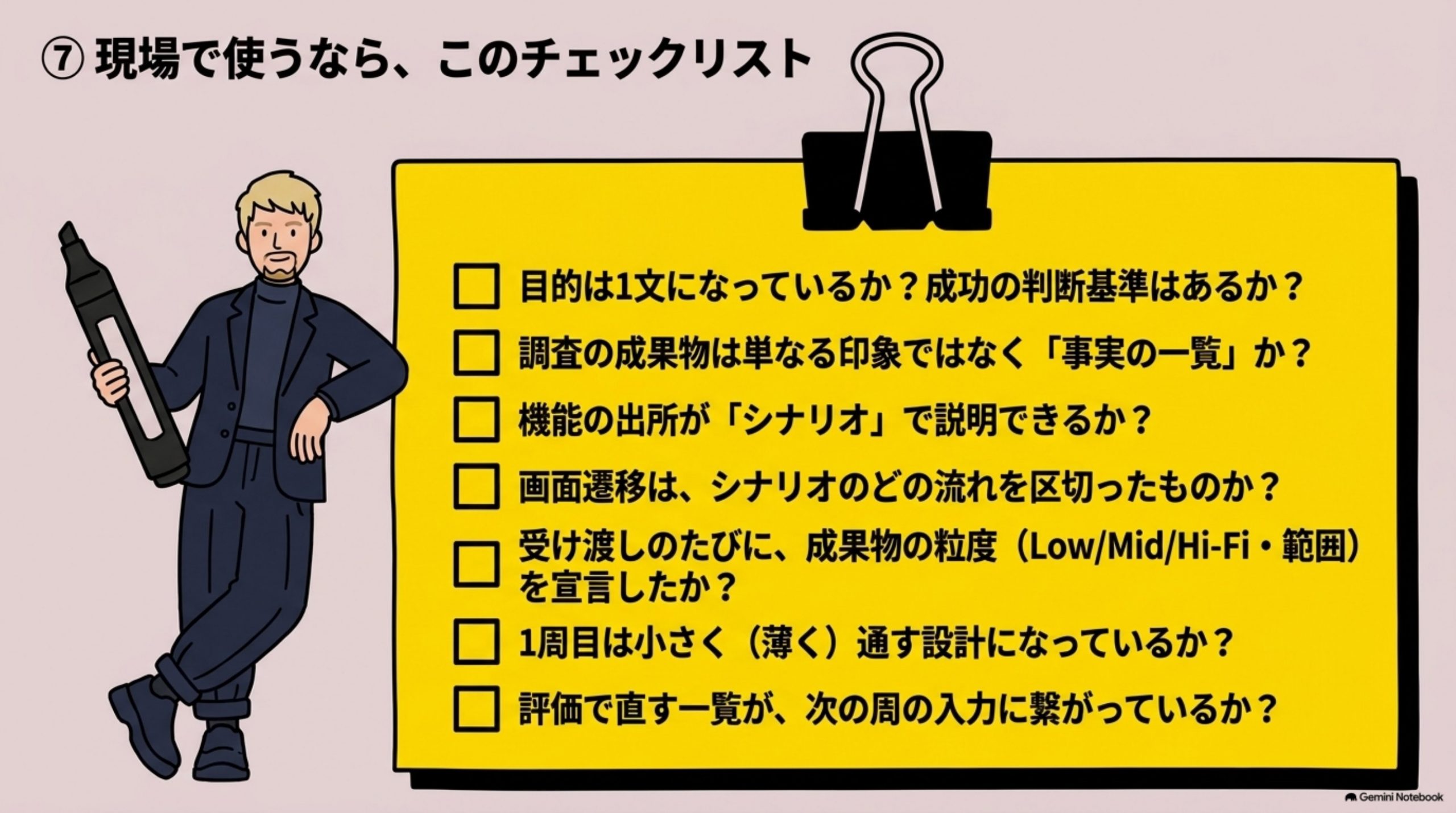 「現場で使うなら、このチェックリスト」を図解したスライド｜プロセスを設計するとき・受け渡しのときの7個の問いです