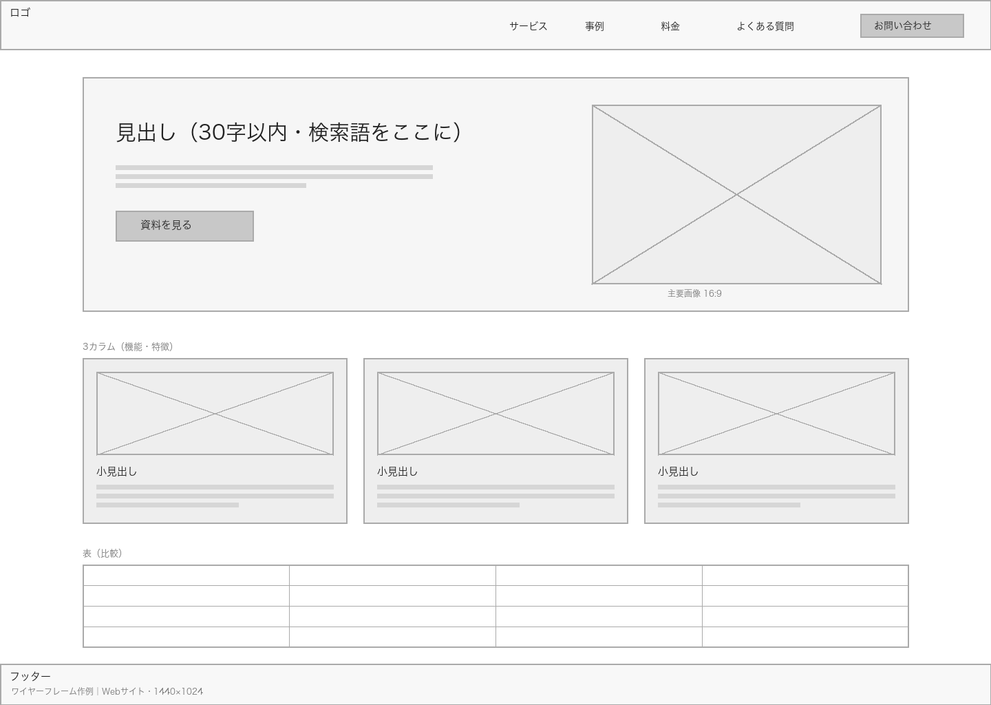 Webサイトのワイヤーフレーム作例（1440×1024）。灰色の箱と×印は未確定の要素