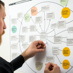 ユースケース図の効果的な洗い出しと活用法: 記述例からツールまで徹底解説